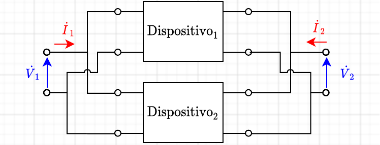 Associação Paralelo de Quadripolos