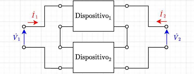 Associação Série de Quadripolos